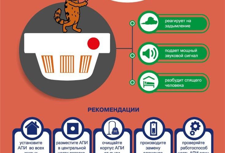 Автономный пожарный извещатель